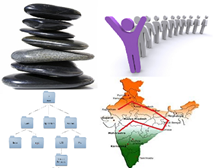 Data Structures training in Mumbai Andheri