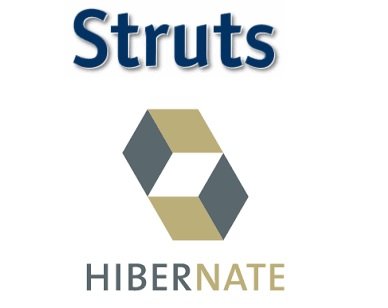 Struts & Hibernate training in Andheri Mumbai
